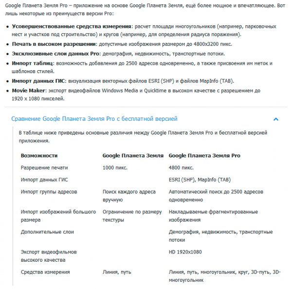 Основные различия между Google Earth Pro и Google Earth