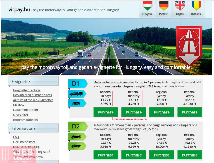 Платные дороги Венгрия - варианты винеток