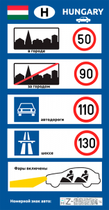 скоростные ограничения для автодорог Венгрии