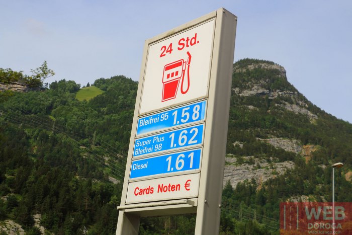 Цены на бензин в Швейцарии в 2015